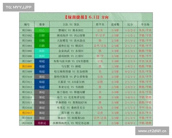 3月23日竞猜篮球足球 3月23日竞猜篮球足球
