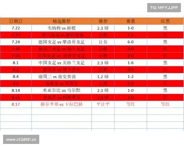 4.16周日今日篮球扫盘竞彩推荐:精选4串1 NBA实时推单 4.16周日今日篮球扫盘竞彩推荐:精选4串1 NBA实时推单