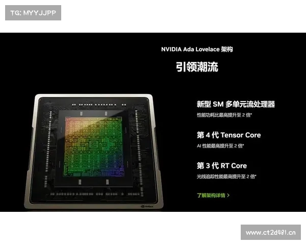 40系显卡不值得等 完美过渡卡千元让你再战3年 40系显卡不值得等 完美过渡卡千元让你再战3年
